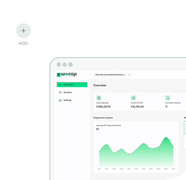 Effortless ERP integration